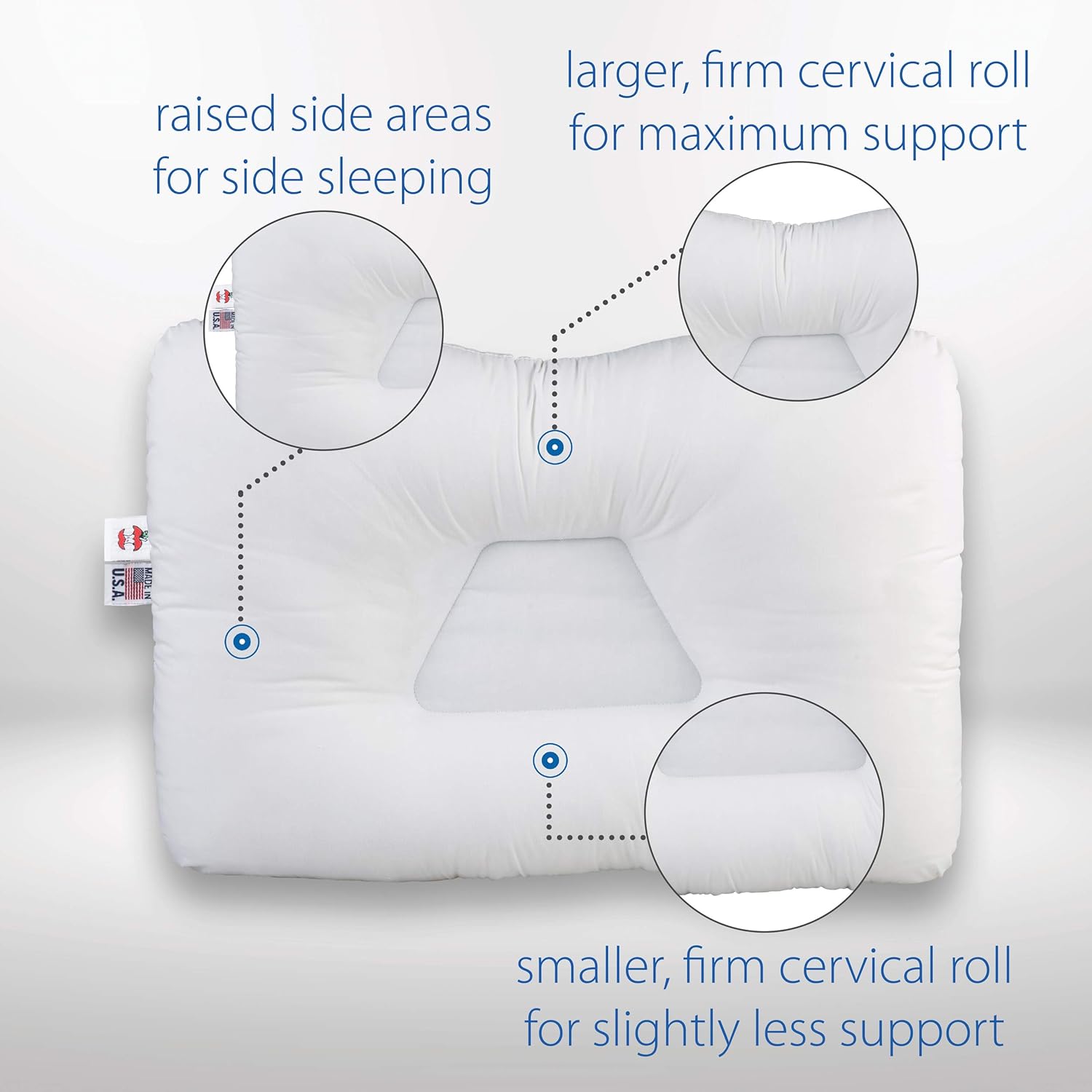 Core Products Tri-Core Cervical Support Pillow for Neck Pain, Orthopedic Contour Pillow, Standard Firm, White, Full Size 24" x 16": Industrial & Scientific