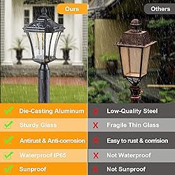 SCNYCUL Solar Post Lights Dusk to Dawn Outdoor