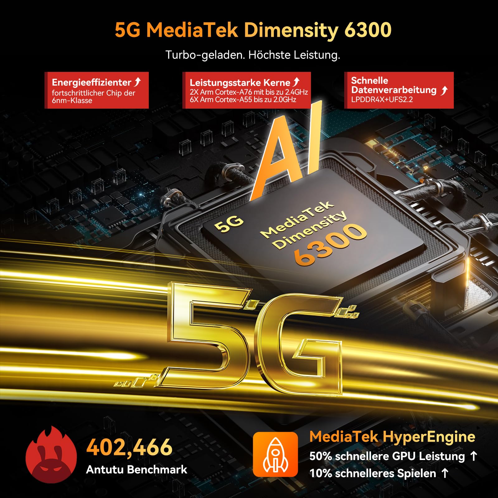 Blackview BL7000 AI 5G Outdoor Handy Android 15-24GB+256GB/2TB MTK Dimensity 6300, 120HZ 2.4K FHD+ 6.78", 50MP+32MP, Nachtsicht 20MP, Outdoor Smartphone Ohne Vertrag, Face ID/GPS/NFC/OTG 3