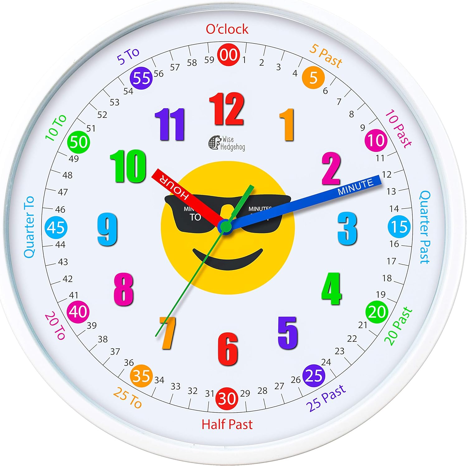 Analog Clock Face For Kids Guarurec