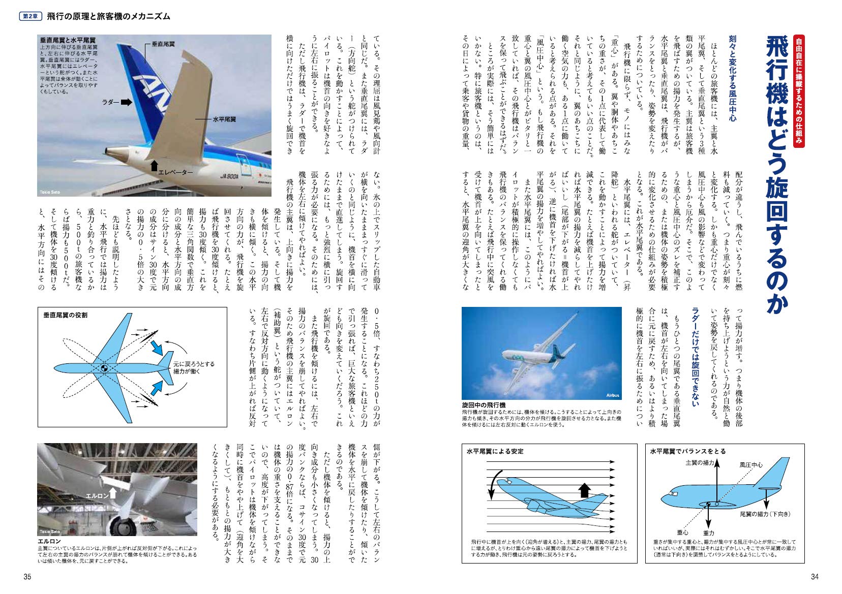 航空知識のabc イカロス ムック 本 通販 Amazon