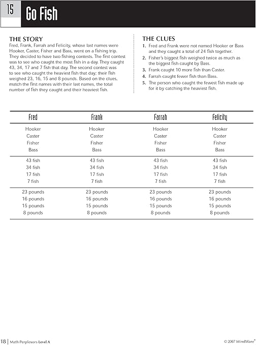 Amazon Com Mindware Math Perplexors Level A Toys Games