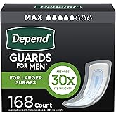 Depend Guards Incontinence Pads for Men, Maximum Absorbency, 168 Count (2 Packs of 84), Packaging May Vary