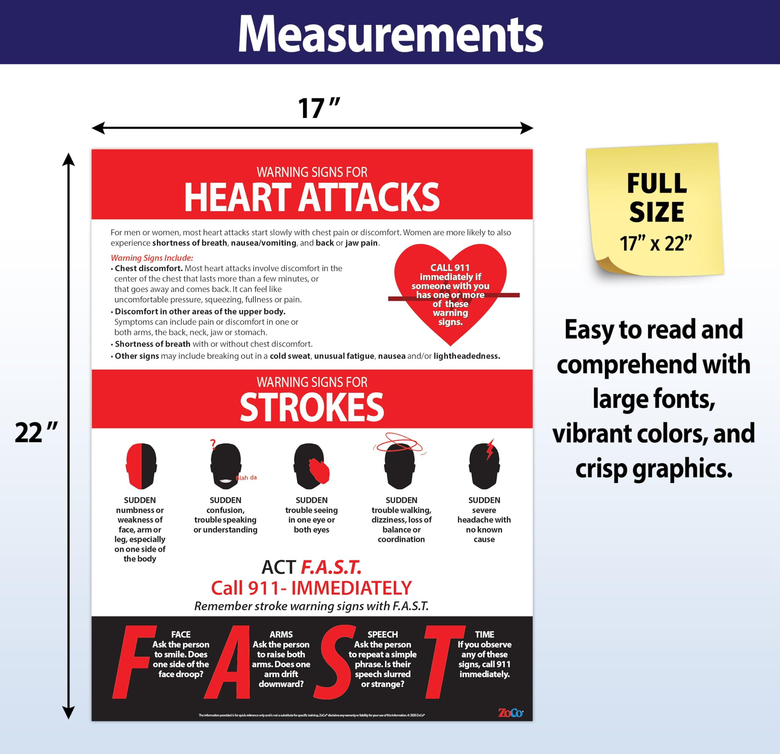 FAST Stroke & Heart Attack Warning Signs & Symptoms Poster – 17” x 22” Laminated – Workplace Health & Safety Decorations