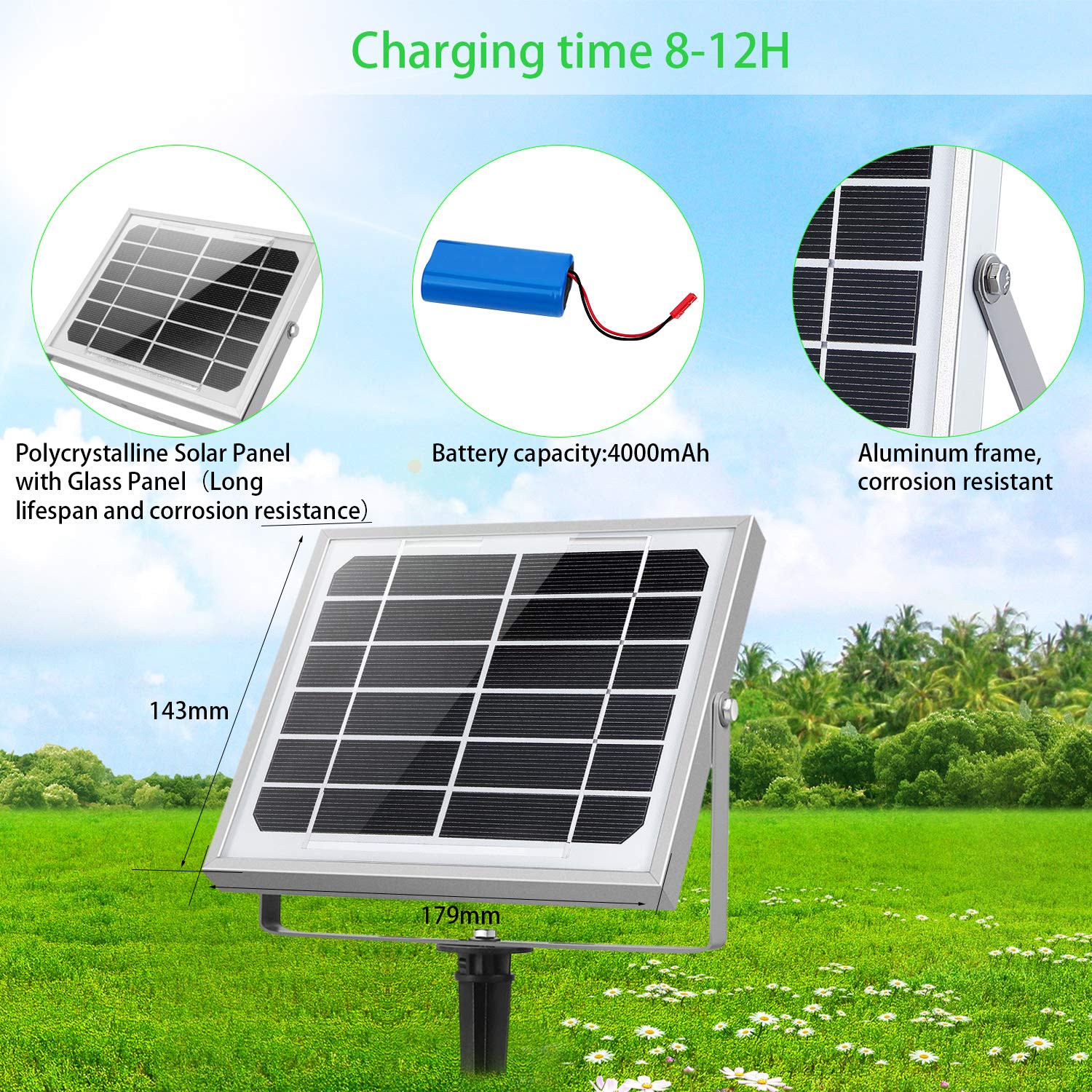 Lampada Da Campeggio Portatile LED A Energia Solare, Pieghevole, Impermeabile, Con Sensore E 4 Modalità, Ricarica USB - 2