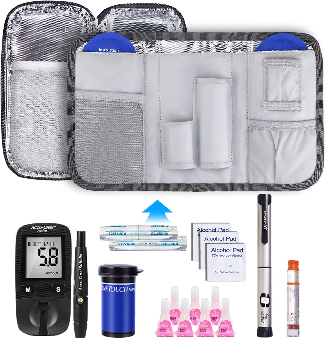 YOUSHARES Insulin Travel Case - Insulated Medication Cooler Travel Bag for Diabetic Insulin Pen and Vials Storage with 2 Cooling Ice Packs (Grey): Health & Personal Care