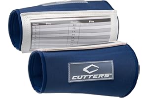 Cutters Triple Playmaker Wristcoach