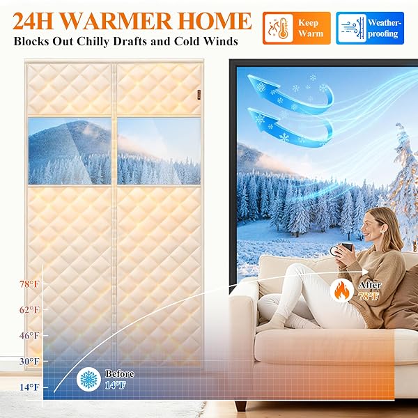 MAGZO MAGNETIC DOOR DRAFT STOPPER CURTAIN WITH PERSPECTIVE WINDOW, 60″ X 80″, MADE OF OXFORD&COTTON, SCREEN INSULATION COVER BLANKET FOR WINTER/WIDE FRENCH PATIO DOORS, KEEP WARM IN WINTER, BEIGE