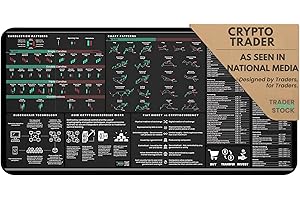 TRADER BRAG STOCK Crypto Trading Mat for Desk - Crypto Mouse Pad with Candlestick Chart Patterns - Excel & Word Shortcuts - Anti-Slip Durable & Smooth Surface - Gifts for Crypto Lovers and Traders