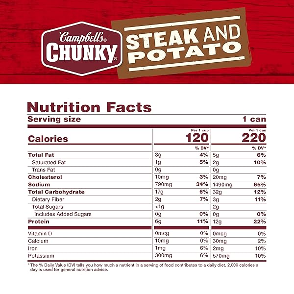 CAMPBELL’S CHUNKY SOUP, STEAK AND POTATO SOUP, 16.3 OZ CAN