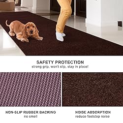 BESTVUE 4' x 79' Runner Rugs with Rubber