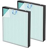 Vital 200S-P Smoke Absorb Replacement Filter Compatible with LEVOIT Vital 200S Air Purifier, 4-in-1 HEPA Activated Carbon 200S Filter, Vital 200S-RF-SR (LRF-V201-BUS), 2 Pack, Blue
