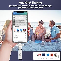 Photo Stick 256GB-4-in-1-Photo-Backup-Saver-Stick