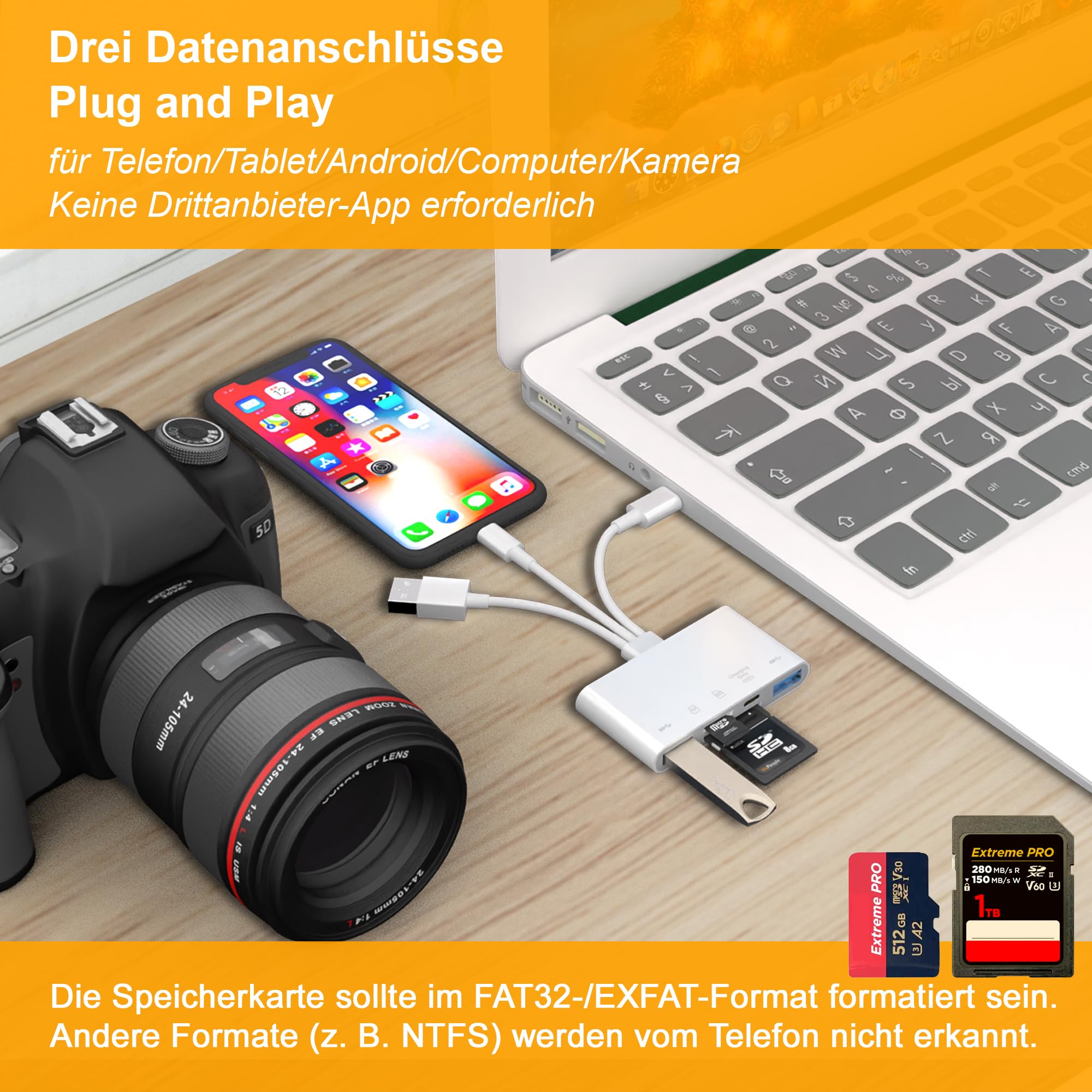 5-in-1 SD Kartenleser für Phone, Speicherkartenleser&USB OTG Adapter, USB C und USB A Geräte mit Micro SD & SD Karten Slots, Unterstützt SD/Micro SD/SDHC/SDXC/MMC 3