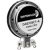 Dayton Audio DAEX19CT-4 Coin Type 19mm Vented Exciter 5W 4 Ohm