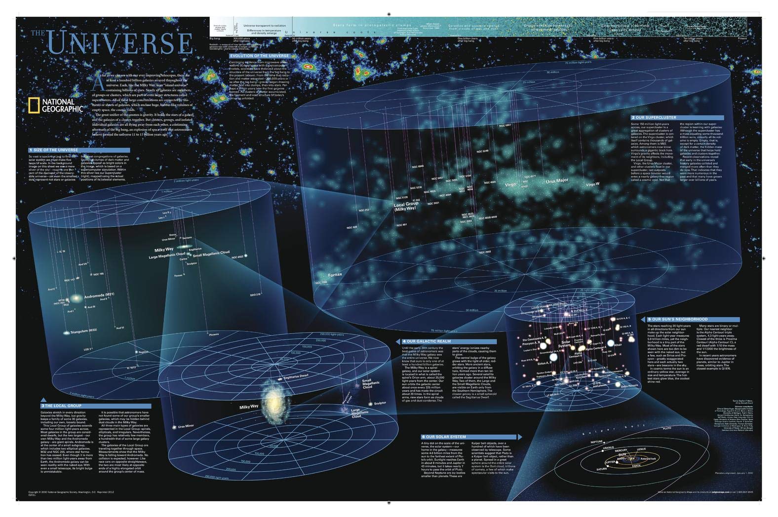 National Geographic: The Universe - Poster - 31.25 x 20.25 inches - Art Quality Print