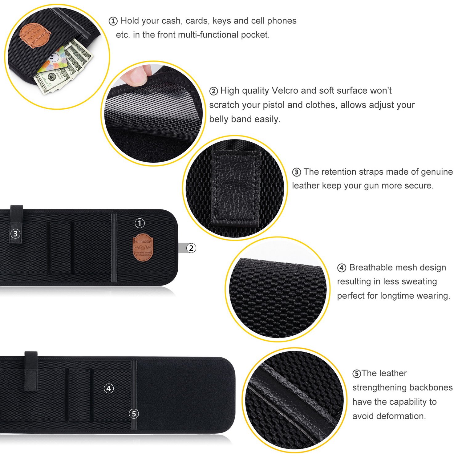 Fullmosa Concealed Carry Holster, Mi Belly Band Holster for Handgun, Elastic Hand Gun Holder Waist Holsters Pistols Revolvers IWB Holster with Mag Pouches, Back Draw -B-L