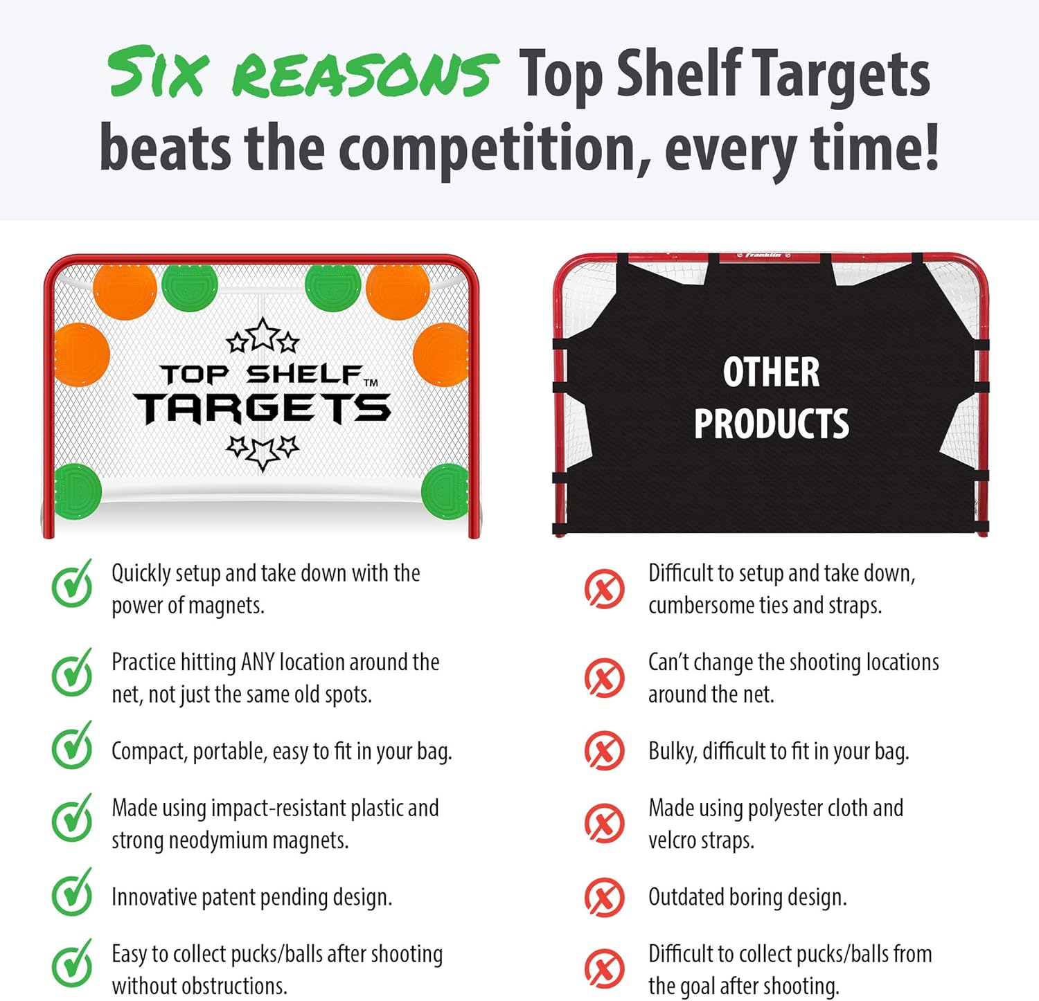 Top Shelf Targets Deluxe Combo Pack Magnetic Shooting Targets (4X Sniper 8-inch and 4X Super Sniper 6-inch) for Hockey and Lacrosse Excellent Practice Tool & Training Equipment : Sports & Outdoors