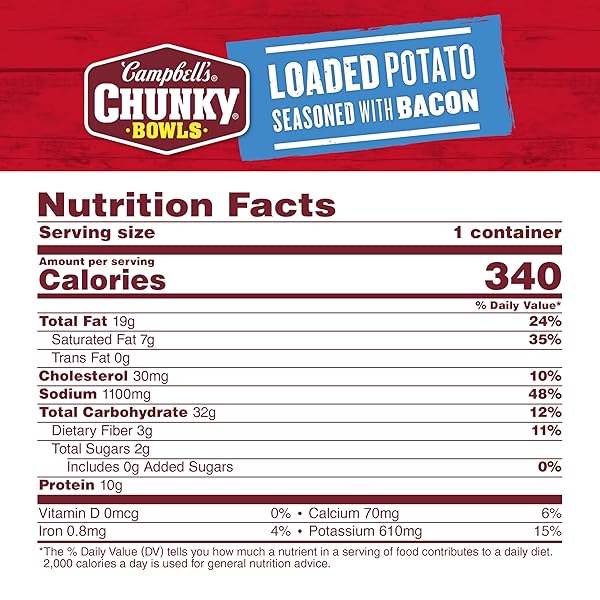 CAMPBELL’S CHUNKY SOUP, LOADED POTATO SEASONED WITH BACON, 15.25 OZ MICROWAVABLE BOWL