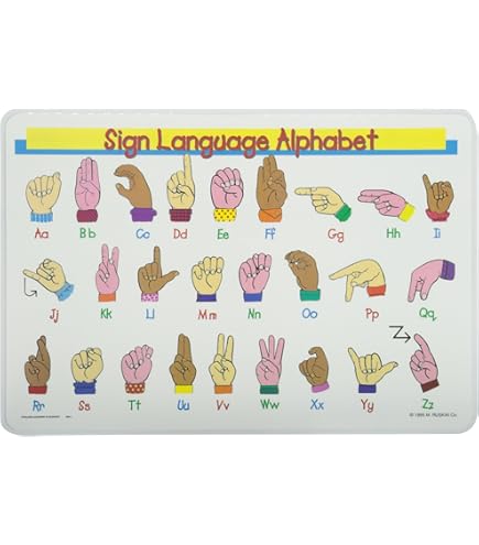 Painless Learning Placemats - USA & World Map Set Educational Mats