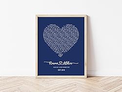 Custom Song Lyrics Poster - Personalized Heart