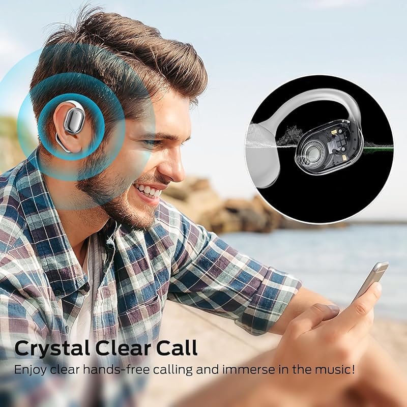 Open Ear Kopfhörer, Ohrhaken Ohrhörer Wireless Earbuds 1 (Weiß) — Foto 5 von 7