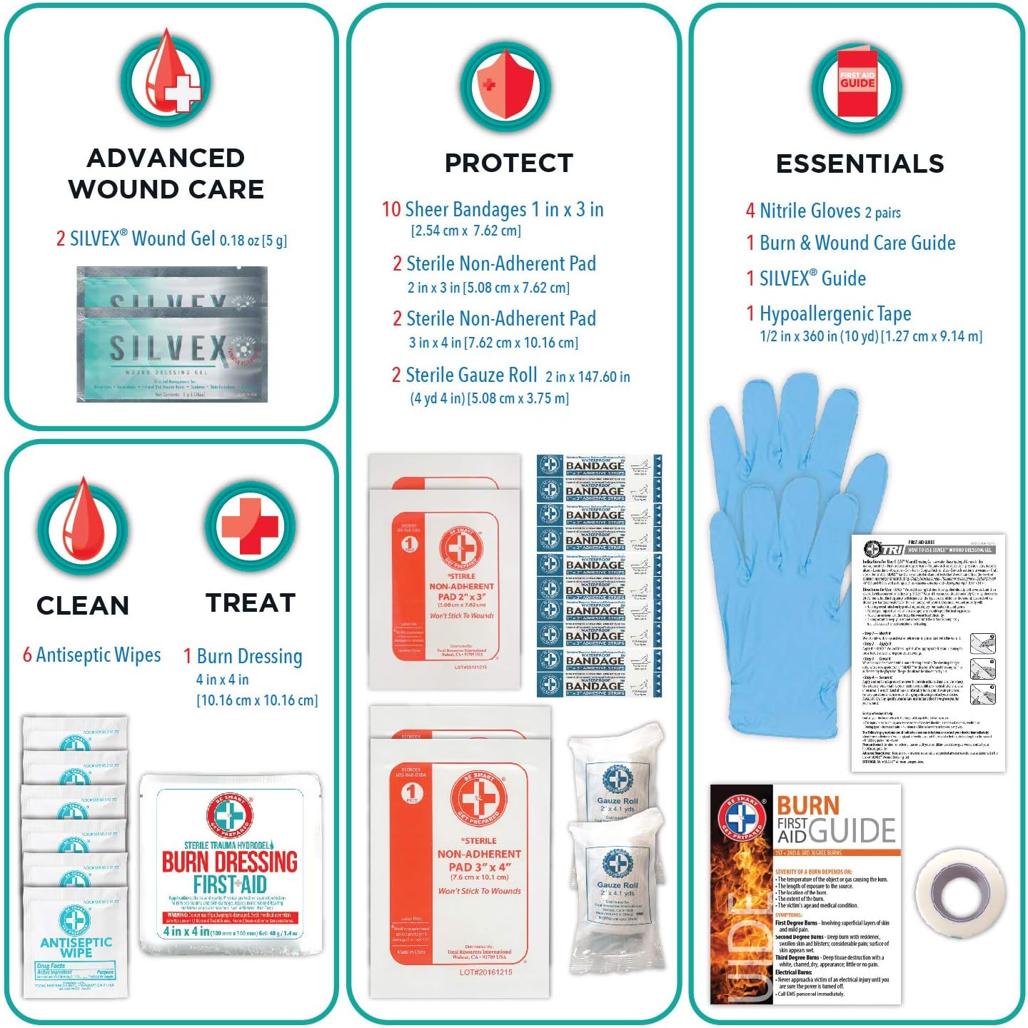 Be Smart Get Prepared Active Burn Cream: Health & Personal Care