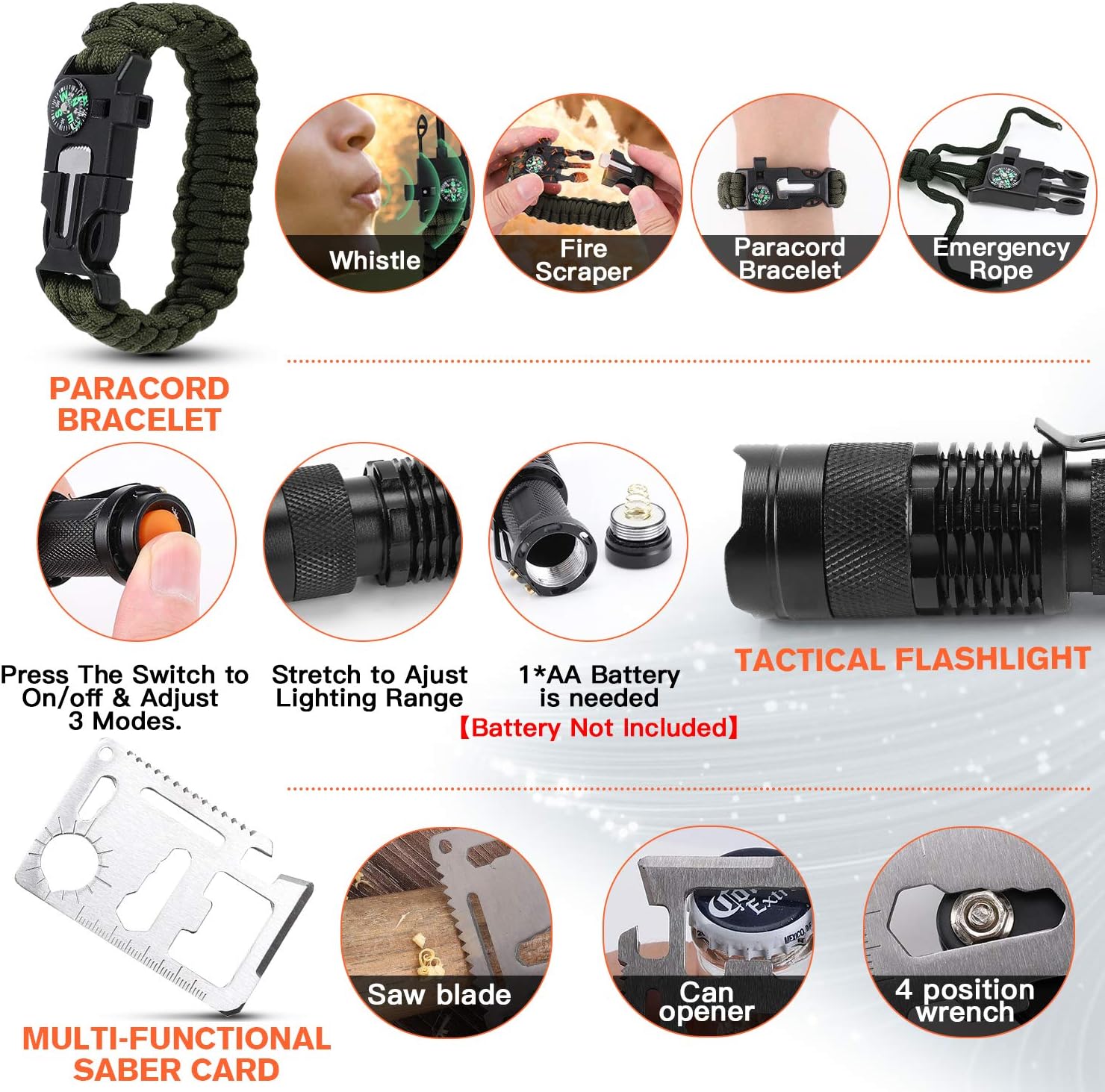 KOSIN Survival Gear and Equipment, 500 Pcs Survival First Aid kit, Fishing Gifts for Men Dad Boy Fathers Day, Trauma Bag Compatible Outdoor Tactical Gear Molle Pouch for Camping Hunting Hiking: Health & Personal Care