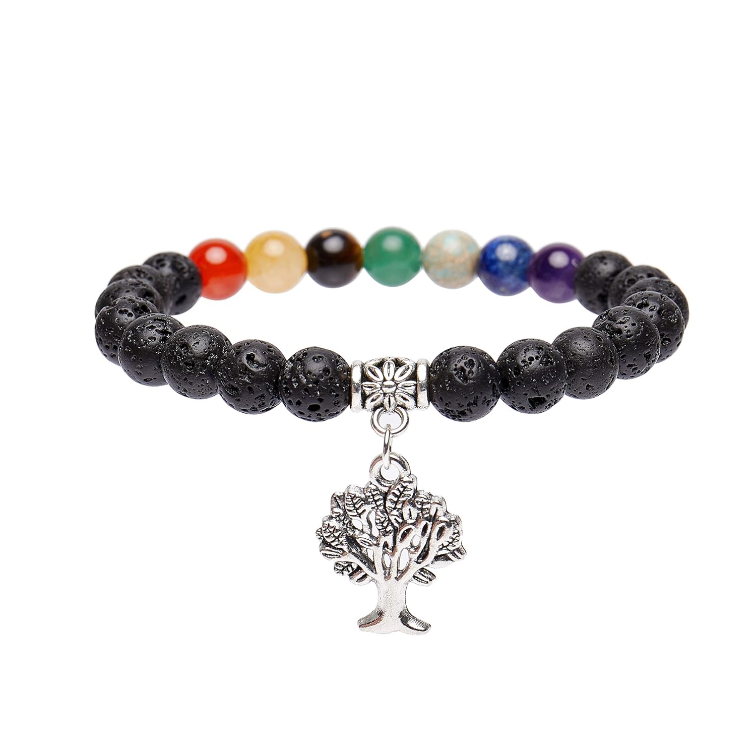 Where I Will Wear The Lucky Charm Bracelet - Wiring ... nordstrom wiring diagrams 