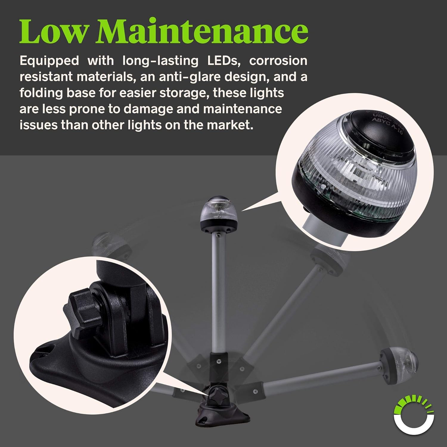 12" White LED Marine Navigation Anchor All-Round Boat Light [USCG ABYC A-16 3NM] [IP67 Waterproof] [Chrome & ABS] 3 Nautical Mile Visibility Fold Down Stern Light for Fishing Boat Yacht Pontoon : Sports & Outdoors