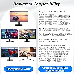 19V Power Cord Compatible with Acer Monitor R240HY