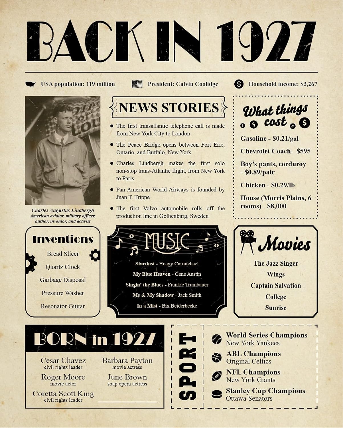 Wall Décor - Back in 1927 Birthday Card - 96th Birthday Gift for Women or Men - 96th Birthday Decoration for Grandmother or Grandpa - Funny Table Centerpiece for 96 Years Old Birthday Party [Unframed 8x10]