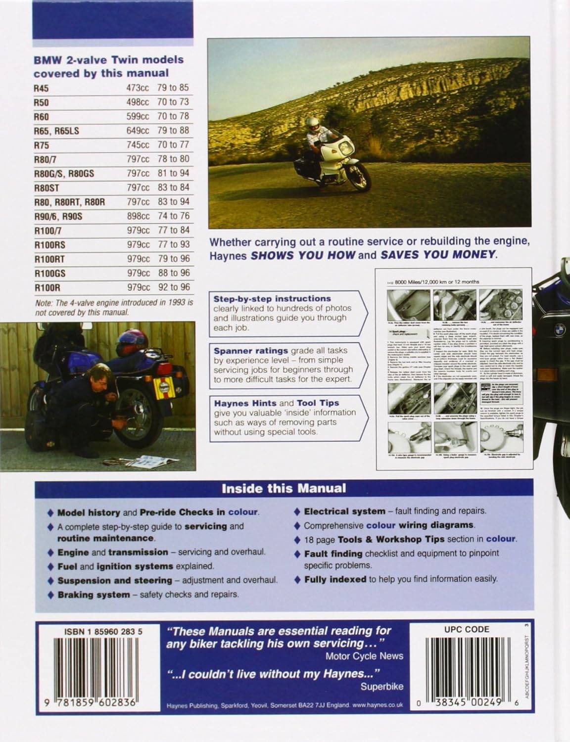 Amazon.com: BMW 2-Valve Twins Haynes Repair Manual (1970 - 1996): Haynes  Haynes: Automotive