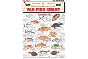 TIGHTLINES PUBLICATIONS Pan-Fish Identification #7 (Saltwater & Freshwater) - Waterproof Quick Reference Guide | Portable & Built to Last | Double-Sided & Easy to Read | Includes Average Weight & Cooking Recipes