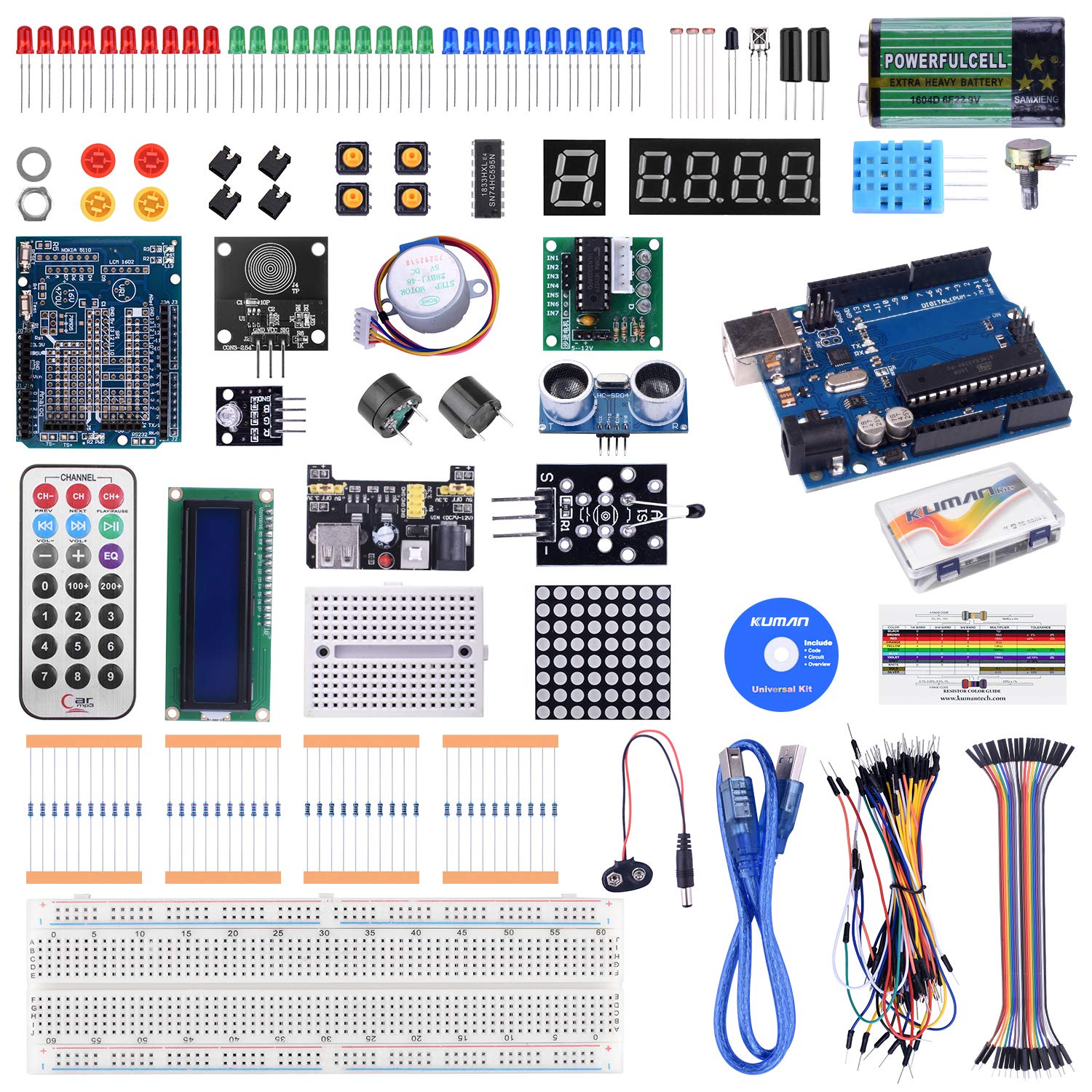 kuman Complete Starter Kit with Detailed Tutorial and Reliable Components for Arduino Project
