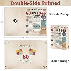 Zyulin 80th Birthday Card Gifts for Men