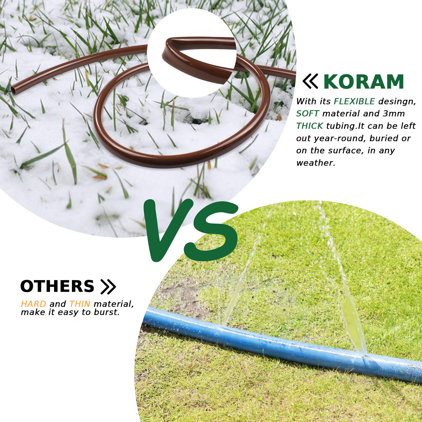 KORAM OT-E 50 Feet Blank Distribution Tubing Hose Plant Watering Irrigation Drip Kit Accessories Include Nozzle Mister Irrigation Stake, 1/2” 1/4” Tubing and Fittings