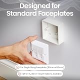 rhinocables 45mm Ethernet Back Box for RJ45 Faceplates | Surface Mount Pattress view 2