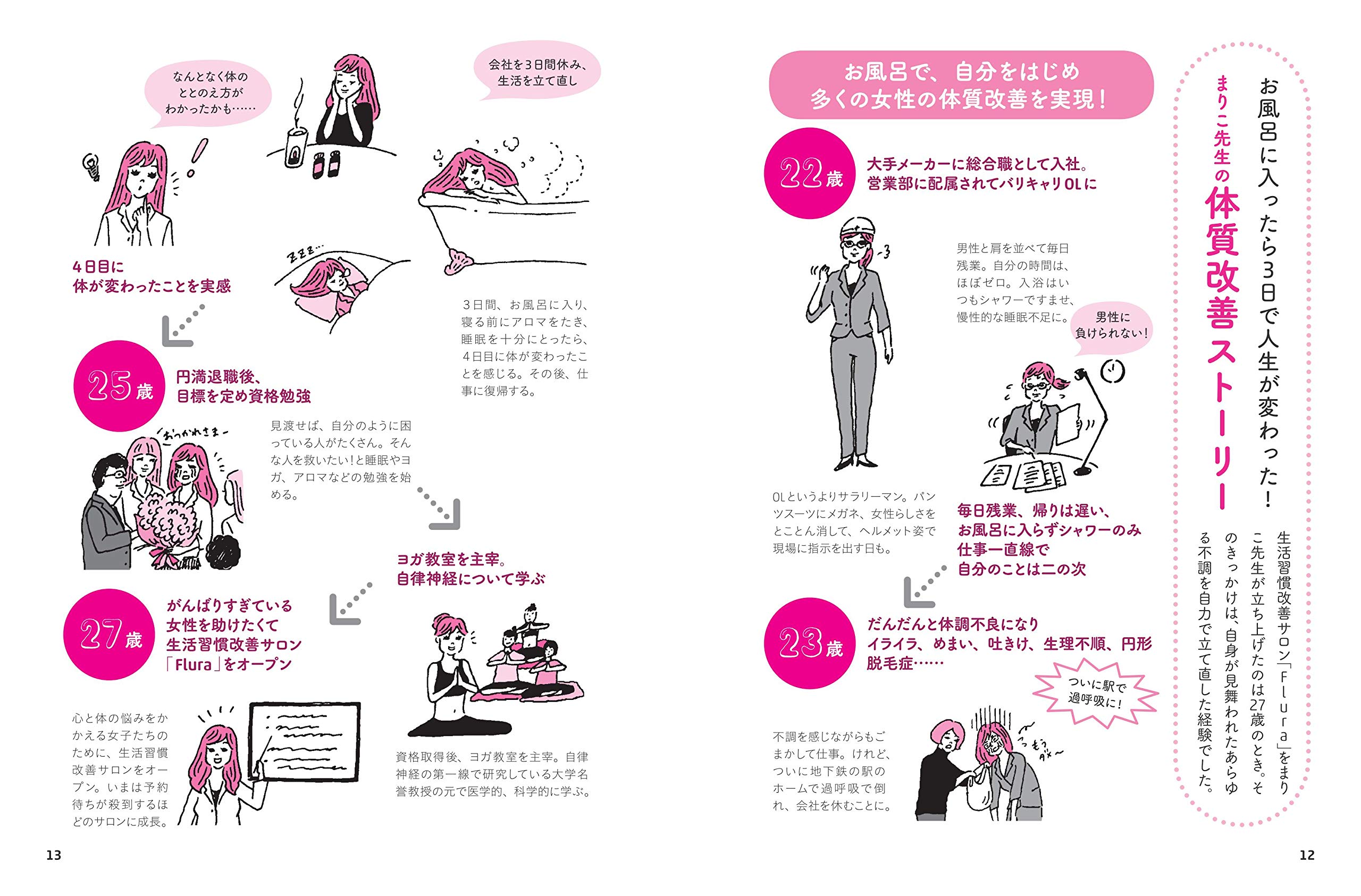 ぐっすり眠れる 美人になれる 読む お風呂の魔法 Amazon Com Books