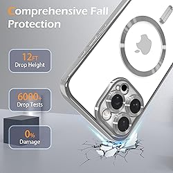 IAIYOXI Magnetic Clear Case for iPhone 8 with Full