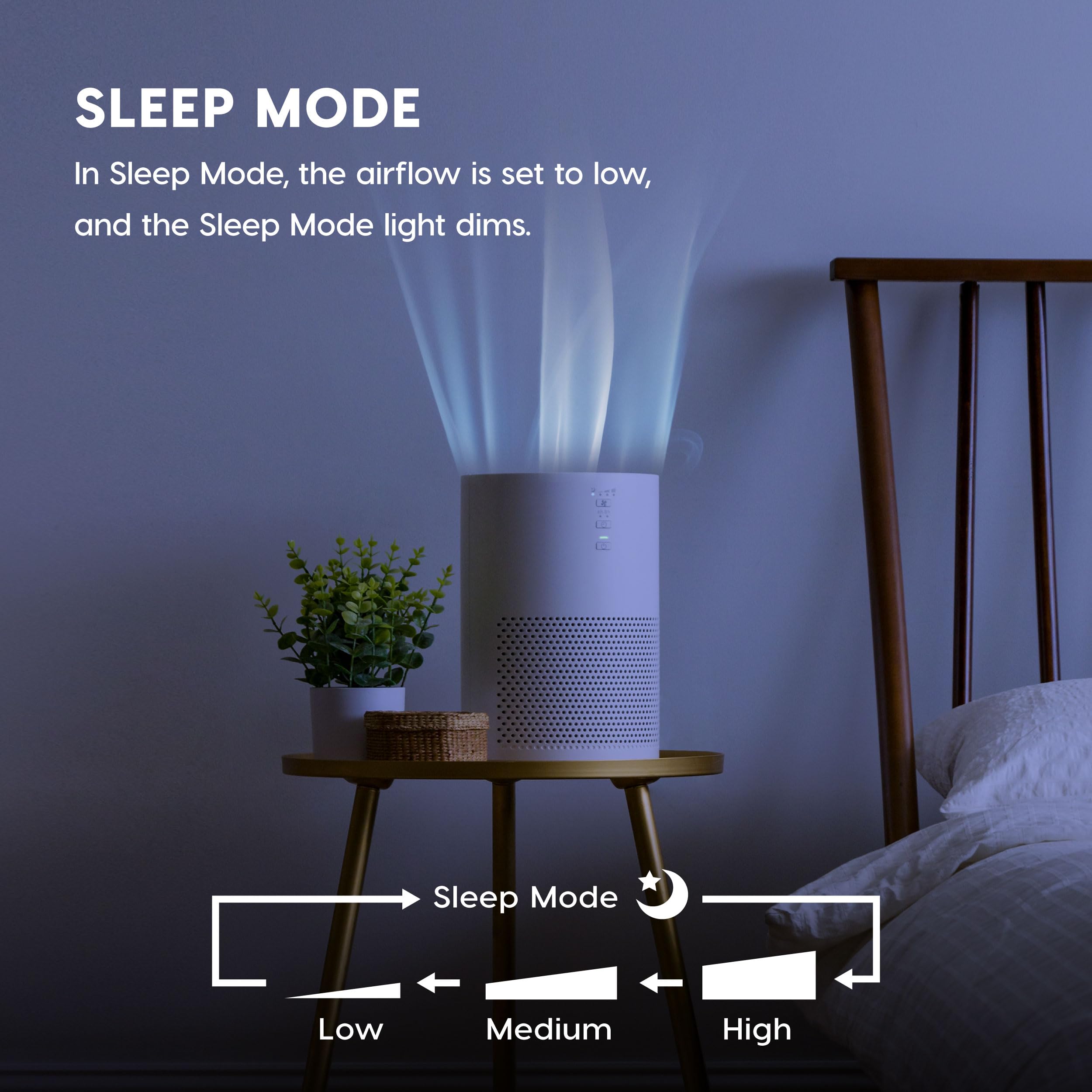 IRIS USA WOOZOO True HEPA Air Purifier, H13 3-in-1 Filter, Removes 99.97% of Allergens, Pet Hair, Smoke & Odors, Covers up to 307 ft², Energy Star, Quiet Air Purifier for Bedrooms, Home, Office