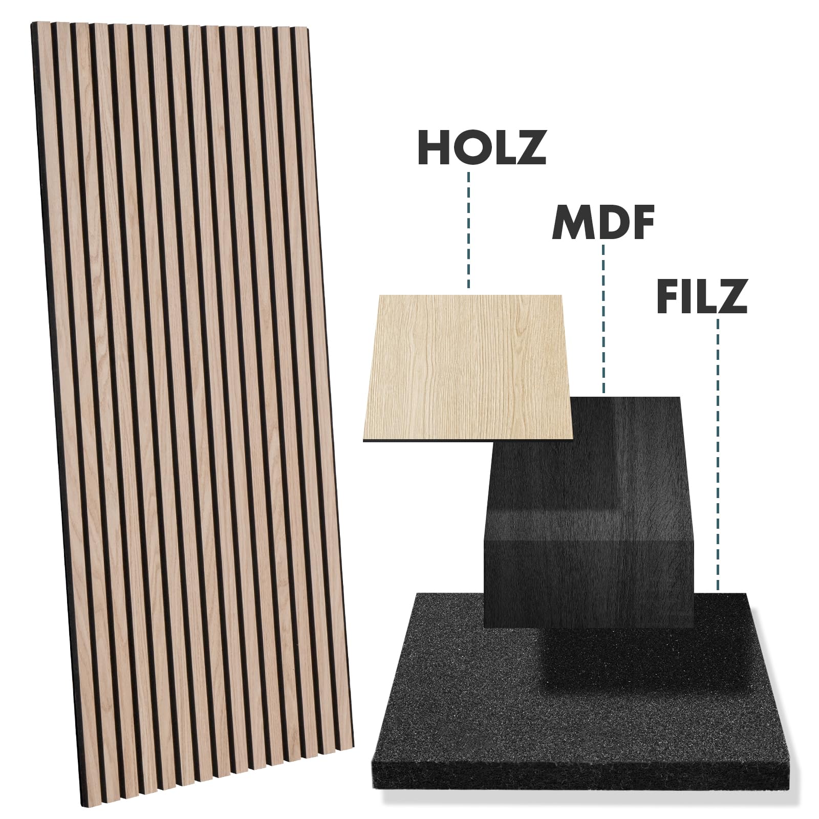 Floordirekt 3D Akustikpaneele 118 x 60 cm, Wandpaneele mit Echtholzfurnier für eine angenehme Raumakustik, Lamellenwand Holz und Filz, Wandverkleidung als Schallschutz, Schalldämmung (White Oak) 2