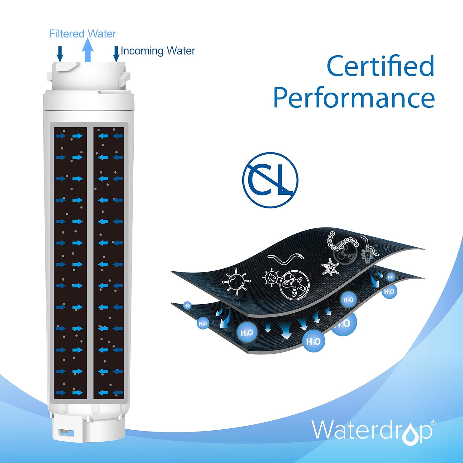 3 x Waterdrop WD-644845 reemplazo del filtro de agua del ...