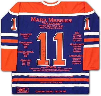 purple oilers jersey
