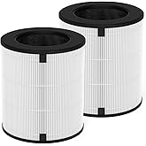 GoKBNY 2-Pack LV-H133 Replacement Filter Compatible with LEVOIT LV-H133 Purifier, Part Number LV-H133-RF, 3-in-1 Filtration System