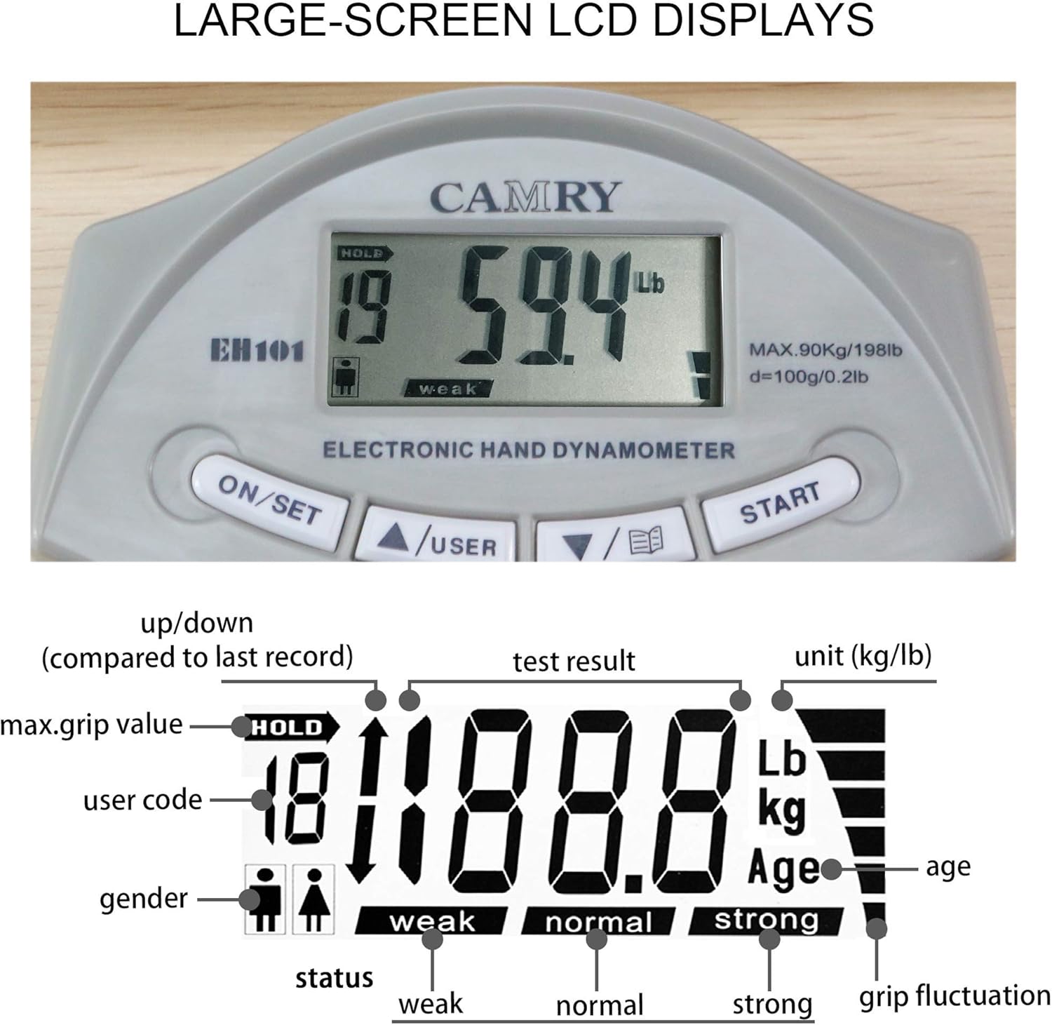 CAMRY Digital Hand Dynamometer Grip Strength Measurement Meter Auto Capturing Electronic Hand Grip Power 198 Lbs / 90 Kgs : Hand Strengtheners : Sports & Outdoors