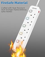 Mscien 1M Extension Lead with USB 4 Way Wall Mounted Power Strip 13A 3250W view 6