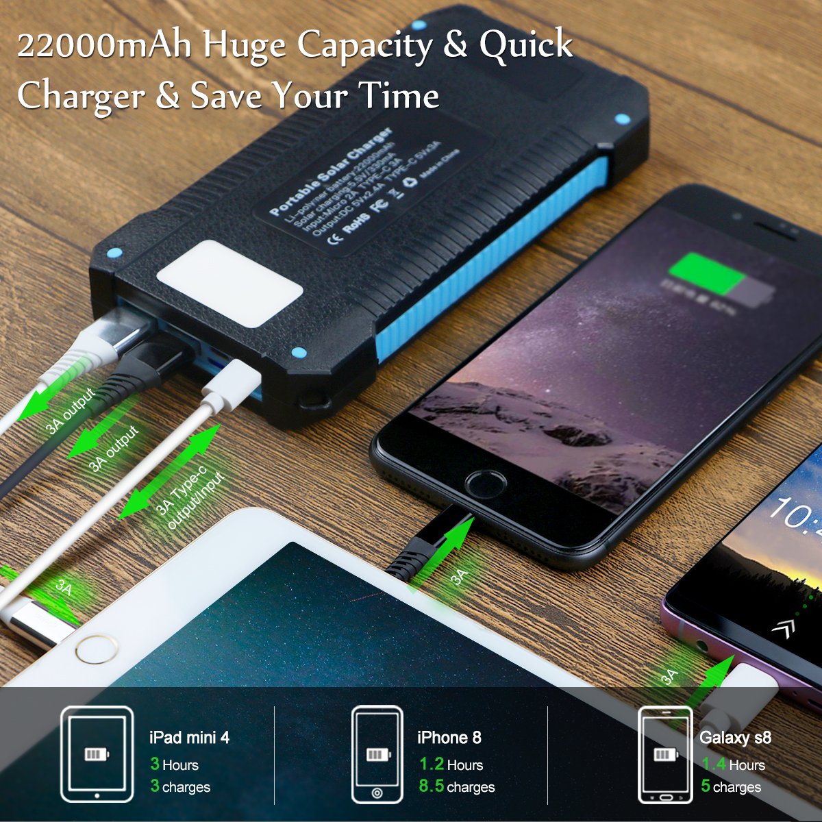 Batterie Externe X-DNENG 22000 mAh Chargeur Solaire Power Bank Portable avec Entrées Micro-USB et Type-C, Imperméable Batterie Chargeur avec 3 Sorties Haute Vitesse de Charge, Powerbank avec Lampe Torche pour iPhone Téléphones Android Galax