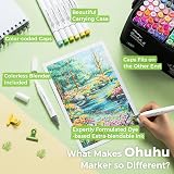 Ohuhu 104-Color Alcohol Markers Dual Tip Brush & Fine with Case view 9