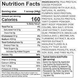 Vega Sport Premium Protein Powder Bundle, Chocolate
